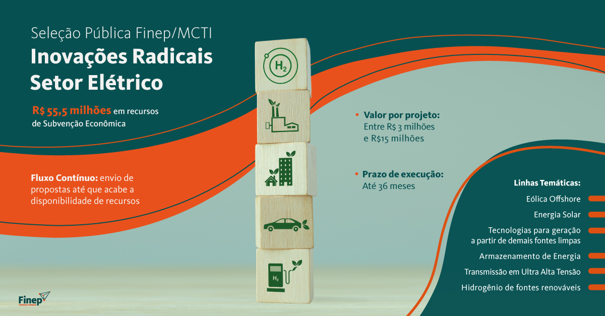 InovacoesRadicaisSetorEletrico